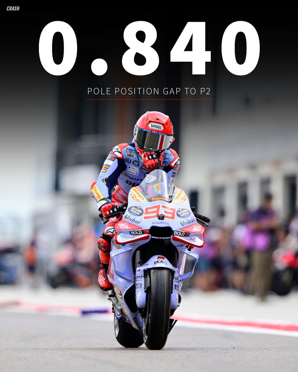 Just a reminder that Marc Márquez was on Pole Position by 0.840 at Aragon last year 😅

#MotoGP #AragonGP
