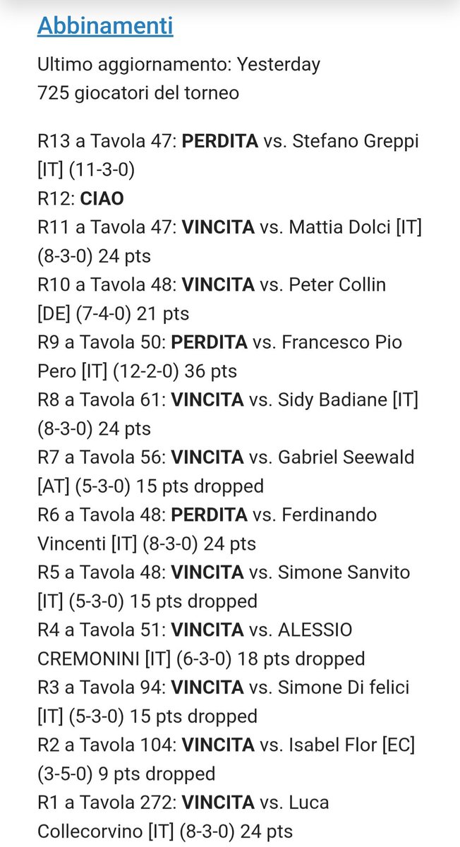 trinkiseba's tweet image. Finished my run in T16 at the Bologna Special Event, i'm really happy and proud for that result and for the team i built.
I definetely needed that after the EUIC trauma, i did 0-3 drop.
S/o to all the guys of Sportello and to anyone who helped me with the prep

"Piangere sempre"