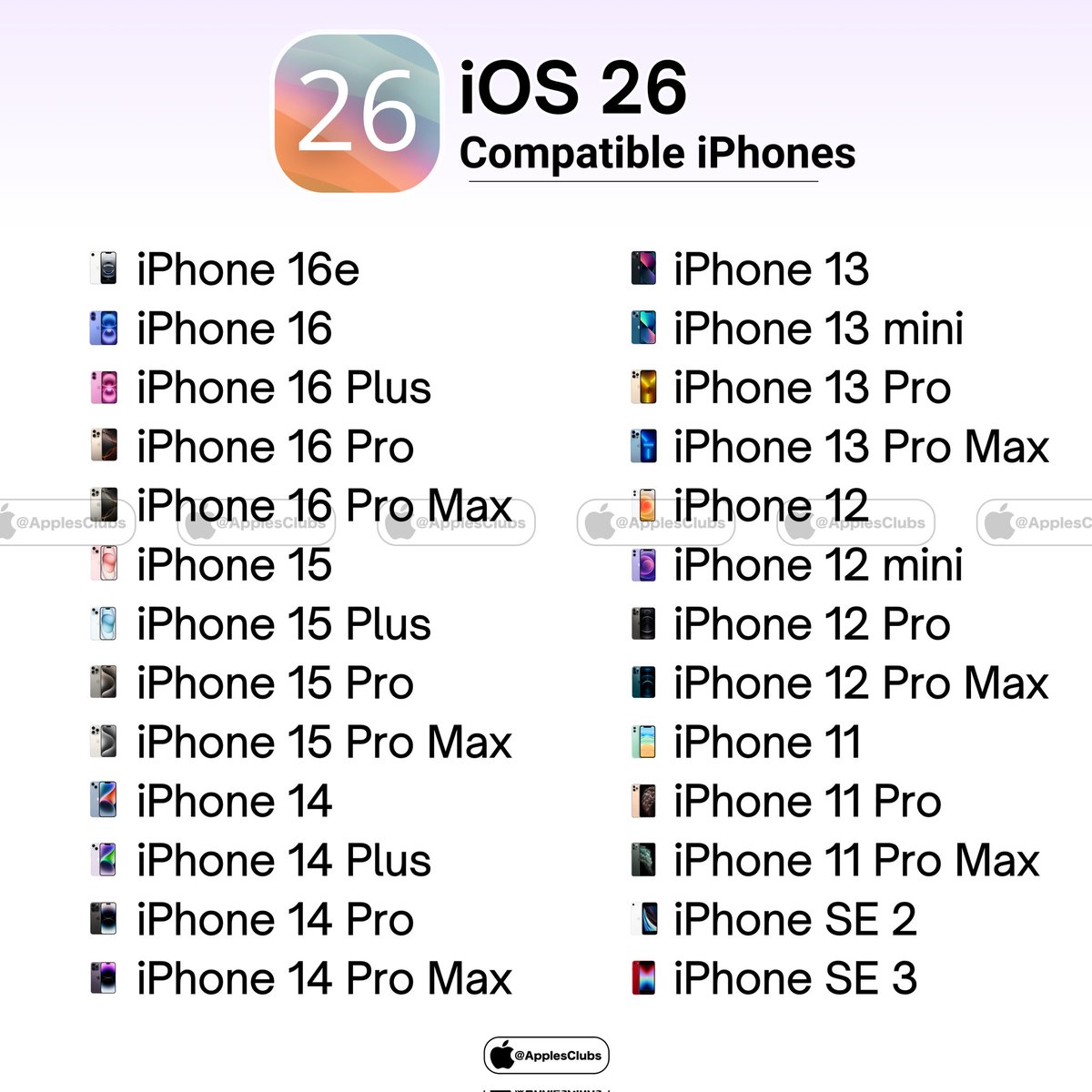 iOS 26 Compatible iPhones List is Here!

Which iPhone model are you currently using?