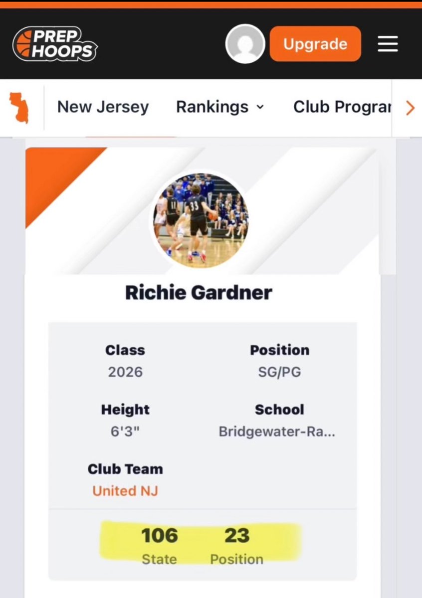 Richie Gardner (@richiegardner08) on Twitter photo Thank you <a href="/PrepHoops_NJ/">Prep Hoops New Jersey</a> for including me in their updated player rankings
<a href="/unitedNJaauboys/">United NJ AAU - Boys Program</a>
<a href="/HoopGroupAL/">Hoop Group Academic League (HGAL)</a>
<a href="/gritbasketball1/">GRIT Basketball</a> Thank you <a href="/PrepHoops_NJ/">Prep Hoops New Jersey</a> for including me in their updated player rankings
<a href="/unitedNJaauboys/">United NJ AAU - Boys Program</a>
<a href="/HoopGroupAL/">Hoop Group Academic League (HGAL)</a>
<a href="/gritbasketball1/">GRIT Basketball</a>