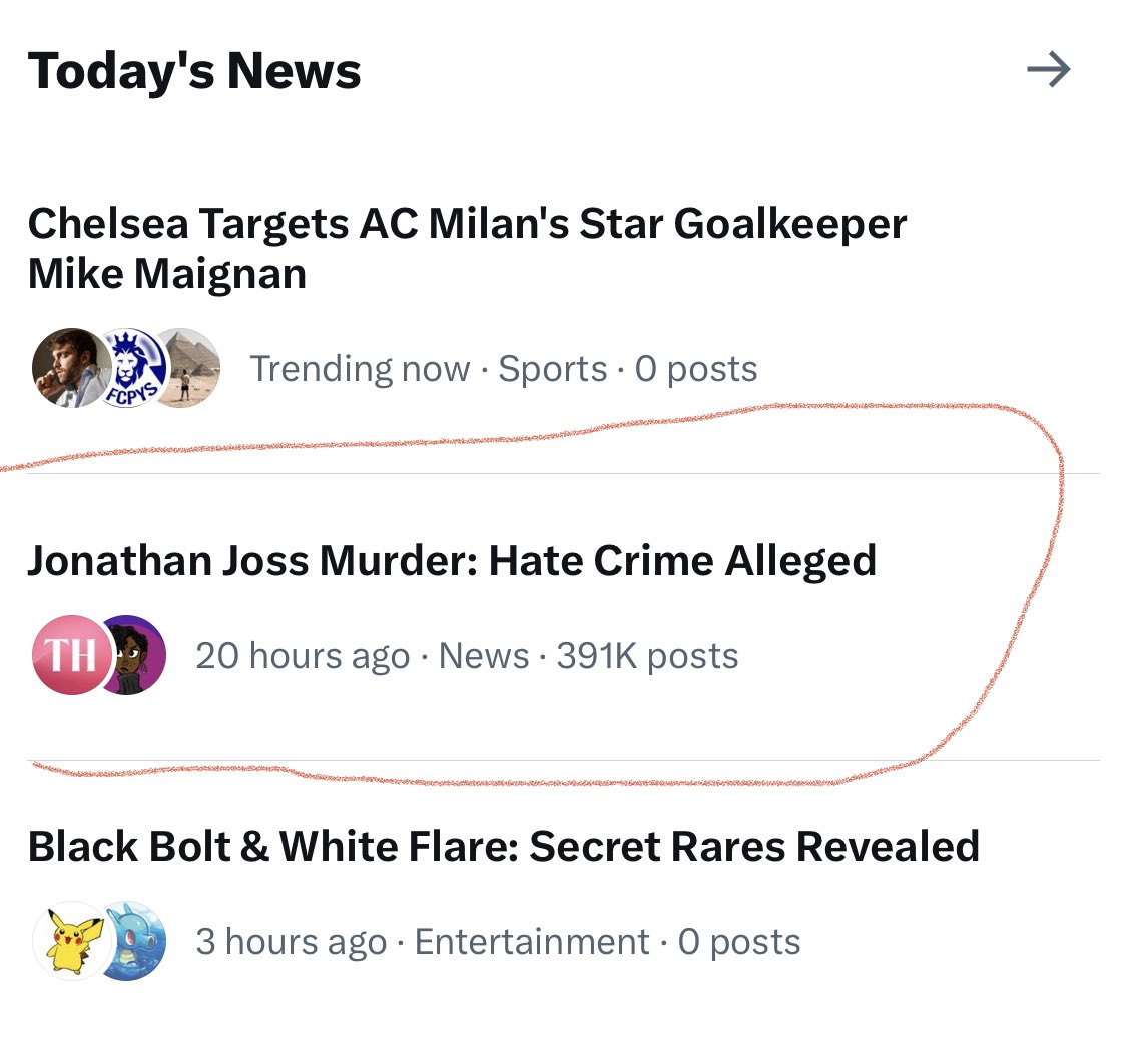 MustStopMossad's tweet image. #redcorn