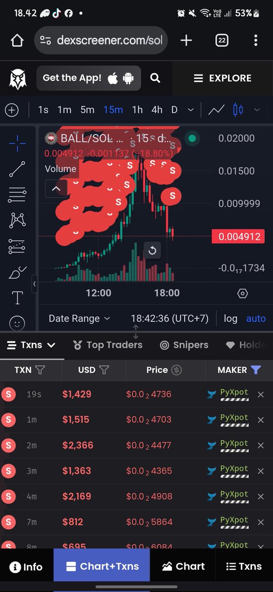 CityGame18's tweet photo. $ball got farming https://t.co/G9ImEHVCO5