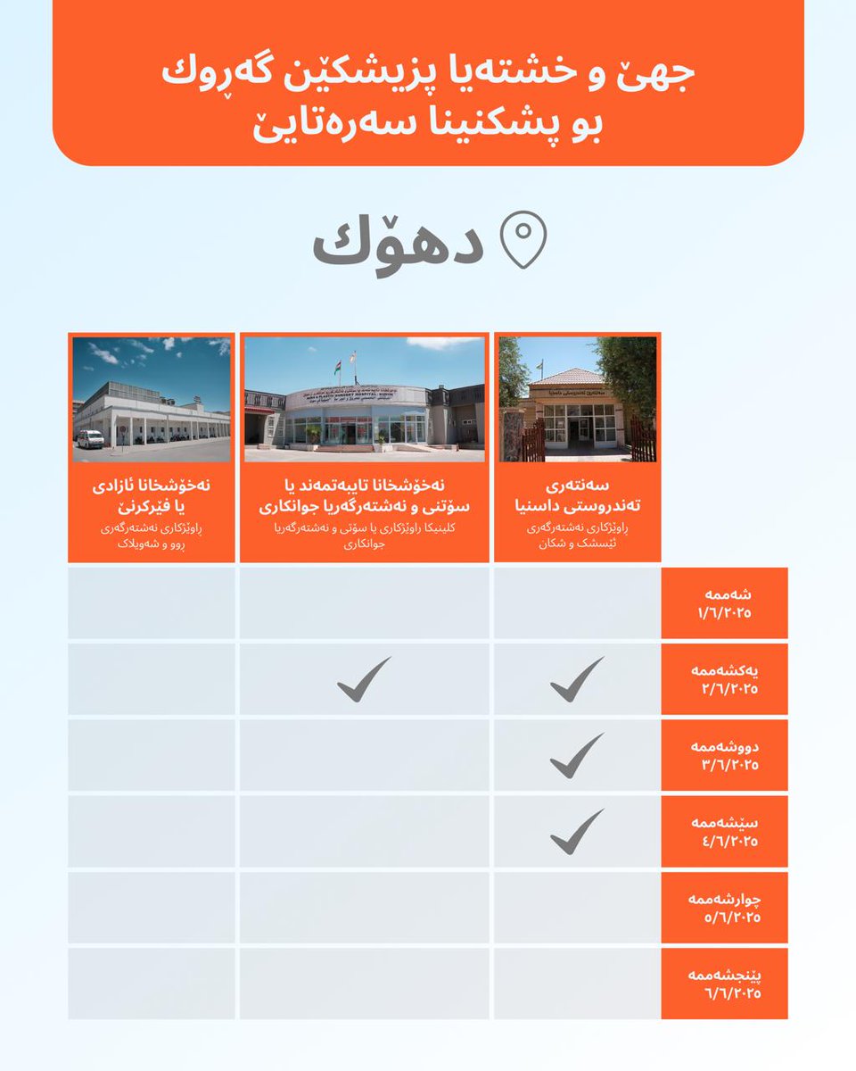 cecckrd's tweet photo. ئێستا دەتوانن سەردانی ئەم نەخۆشخانانە بکەن بۆ پشکین،زیانلێکەوتووان و برینداران ئەم هەلە لەدەست مەدەن.

Now you can visit these hospitals for examination, victims and injured don't  miss this opportunity.

#swisscorss #HumanitarianAid #ReconstructiveSurgery #HealthcareForall https://t.co/LKfdgcnl7Q