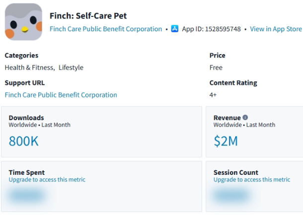 Düzgün bir şey yapmak istiyorsanız para şuan bu işte