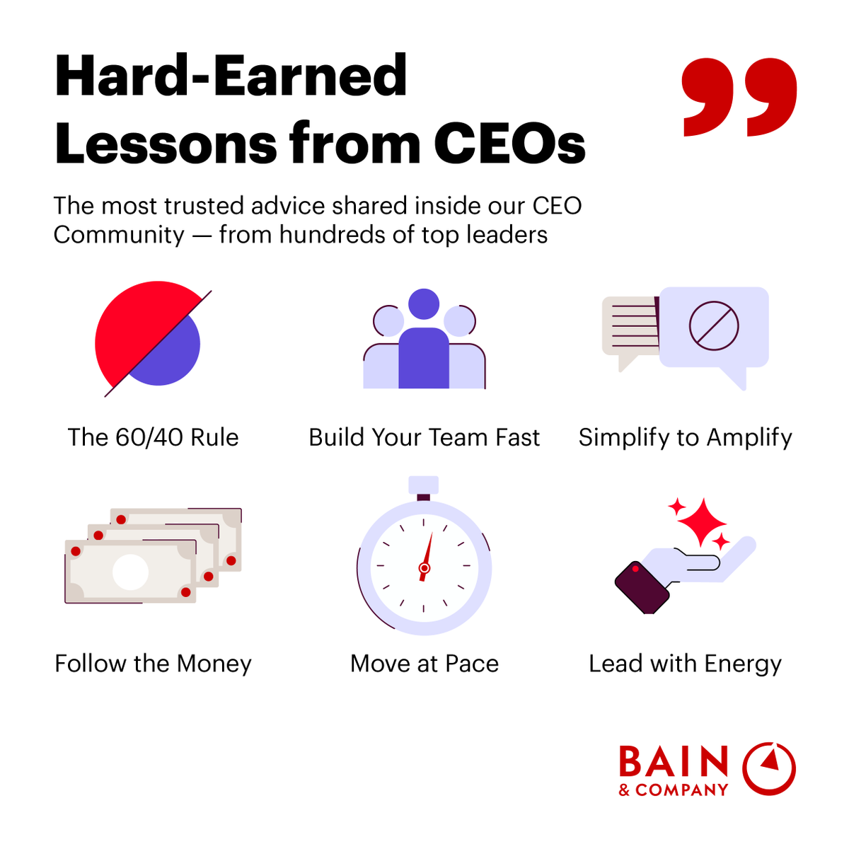 What do the world’s most seasoned CEOs wish they had known earlier in their journey? Our latest interactive explores the moments that shaped their leadership, from crisis response to innovation bets. Their insights are a roadmap for leaders at any stage.

Explore the full feature