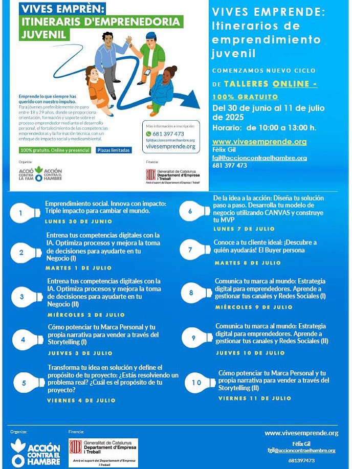 📢 ¿Tienes entre 18 y 29 años y una idea de negocio?

Apúntate GRATIS al ciclo “Emprende de 0 a 100” de <a href="/Acontraelhambre/">Acción contra el Hambre España</a>. 
📅 30 junio-11 julio
🖥️ 10 talleres online: IA, propósito, marca, modelo de negocio.

👉 Inscríbete: accionsocial.accioncontraelhambre.org/es/programas-e…
📩 fgil@accioncontraelhambre.org