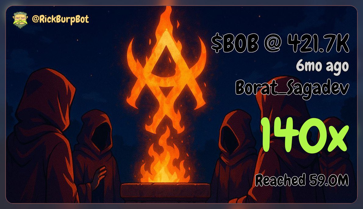 Profit maxis

Not chain maxis