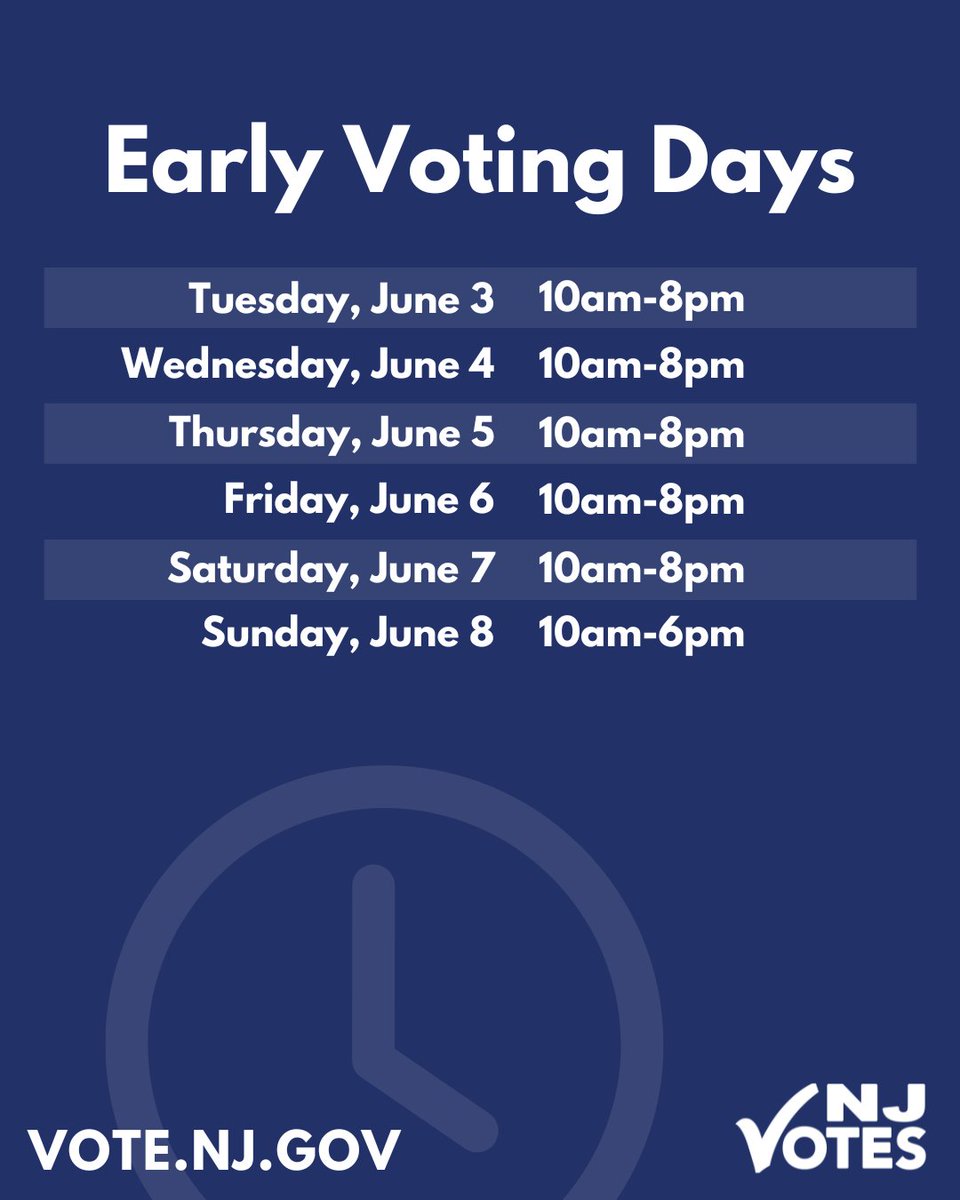 NJ_Votes's tweet image. Attention New Jersey Voters: The in-person early voting period starts TODAY! Cast your vote from 10am-8pm at one of the in-person early voting sites in your county. You can find your county’s in-person #EarlyVoting sites at Vote.NJ.Gov. #NJVotes