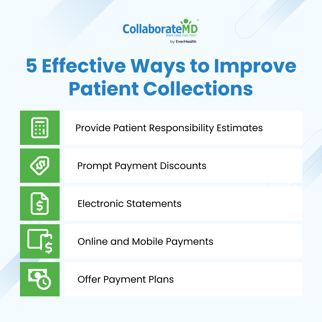 CollaborateMD's tweet photo. With rising healthcare costs, securing a patient's commitment to pay bills is more challenging than ever. With increased transparency in pricing and flexible payment plans, you can boost patient satisfaction and improve collections. Learn more: https://t.co/TPPfrezLgX https://t.co/eQAFwAf0aS