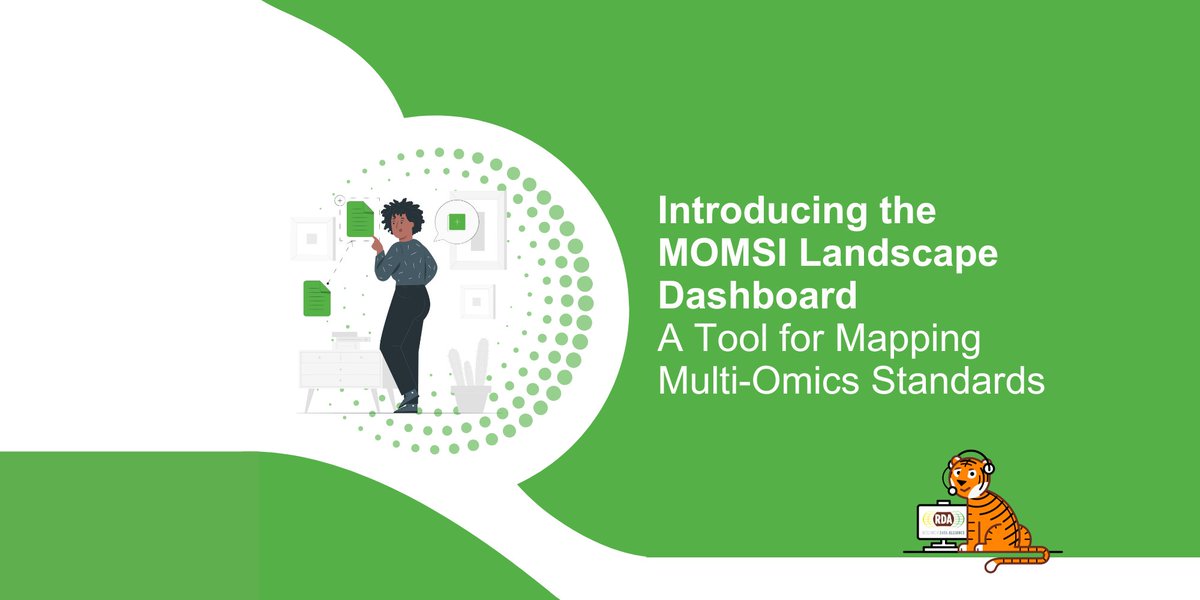 RDA_Europe's tweet image. 📣Introducing the MOMSI Landscape Dashboard.

Developed through MOMSI Working Group, this dashboard supports researchers, data stewards, &amp;amp; standard developers in identifying and aligning relevant standards across the multi-omics landscape.

🔗 Learn more: ow.ly/Tsa150W37Zy