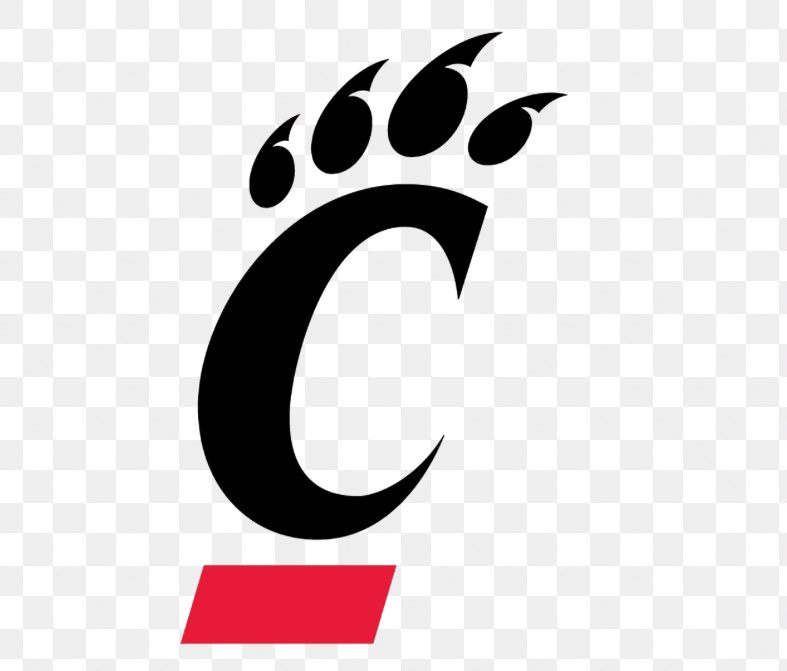 Abreyan Fletcher (@abefletcher6) on Twitter photo I will be attending the university of Cincinnati today for camp ready to compete!! <a href="/blts_network/">Building Lives Through Sports Network</a> <a href="/CoachCostello/">Dillon Costello</a> <a href="/CoachLeno_UTM/">Lenon James Jr.</a> <a href="/CoachWheatley1/">Michael Wheatley</a> <a href="/CoachB_Davidson/">Brian Davidson</a> <a href="/CoachMarcoRB/">Marco Aguinaga</a> <a href="/OfficialBCos/">Coach B, Coach Cos, Coach Cosby</a> <a href="/CoachNorwell/">Chris Norwell</a> <a href="/55CoachJohns/">Derek Johns</a> <a href="/GobenNate/">Nate Goben</a> <a href="/Coach1Tyme/">Ryan T. Montgomery™️</a> I will be attending the university of Cincinnati today for camp ready to compete!! <a href="/blts_network/">Building Lives Through Sports Network</a> <a href="/CoachCostello/">Dillon Costello</a> <a href="/CoachLeno_UTM/">Lenon James Jr.</a> <a href="/CoachWheatley1/">Michael Wheatley</a> <a href="/CoachB_Davidson/">Brian Davidson</a> <a href="/CoachMarcoRB/">Marco Aguinaga</a> <a href="/OfficialBCos/">Coach B, Coach Cos, Coach Cosby</a> <a href="/CoachNorwell/">Chris Norwell</a> <a href="/55CoachJohns/">Derek Johns</a> <a href="/GobenNate/">Nate Goben</a> <a href="/Coach1Tyme/">Ryan T. Montgomery™️</a>