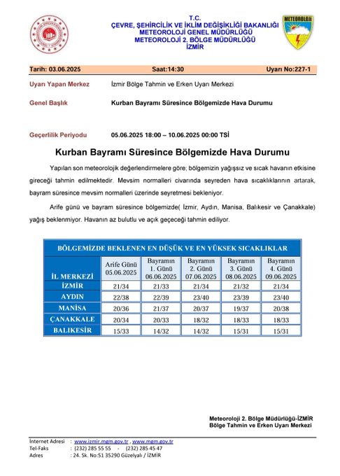 Aydın’da Kurban Bayramı Hava Durumu