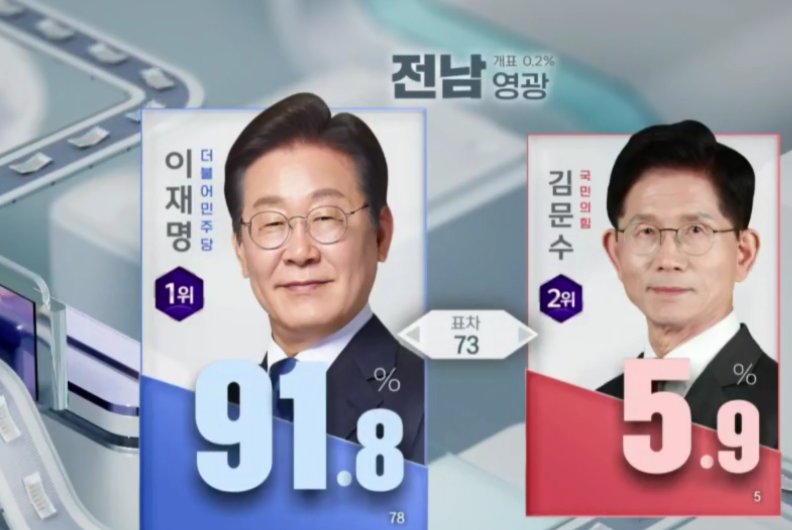 손솔 트윗 사진