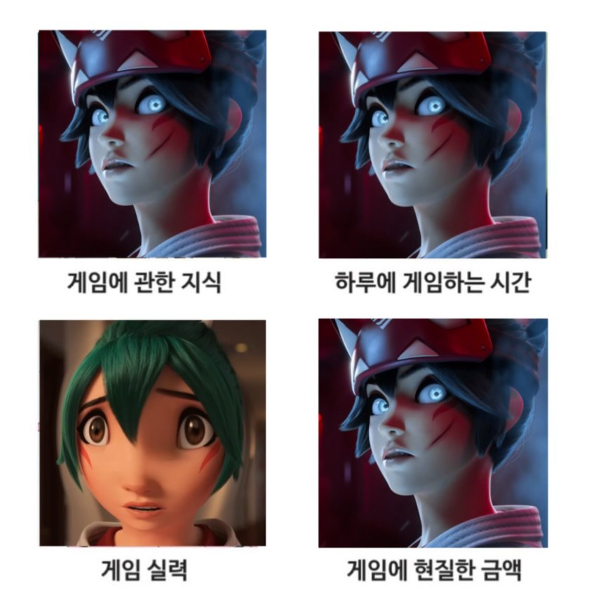 지금그냥이상태임