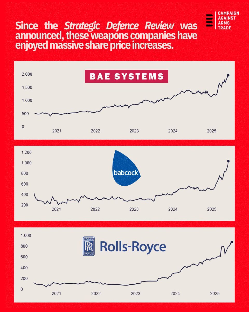 CAAT (@caatuk) on Twitter photo 