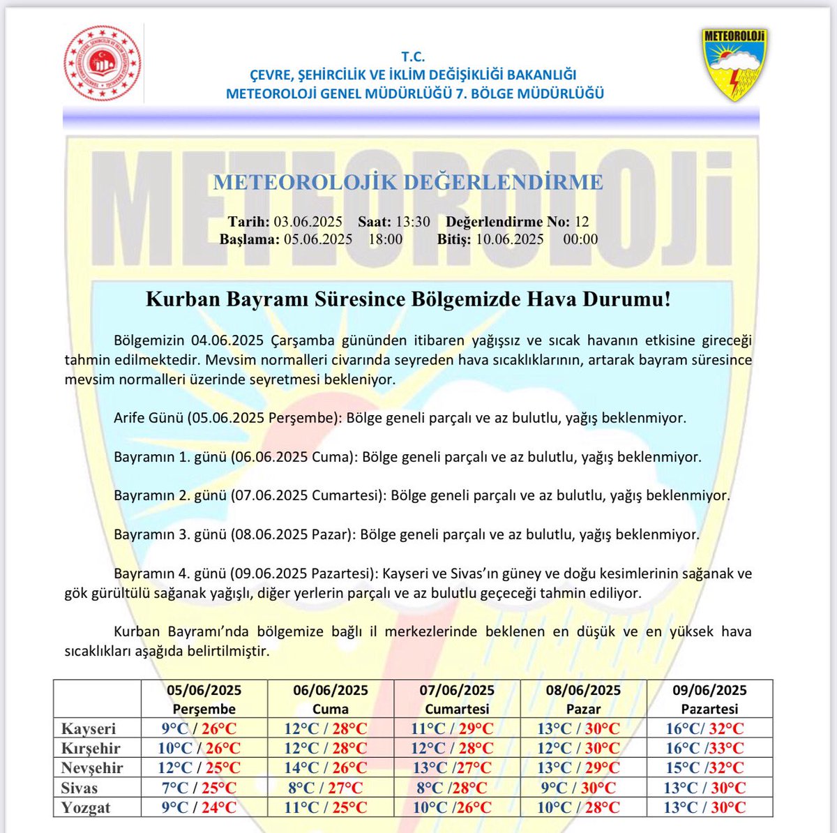 Kurban Bayramı Süresince bölgemizde 04.06.2025 Çarşamba gününden itibaren yağışsız ve sıcak havanın etkisine gireceği tahmin edilmektedir. 

Mevsim normalleri civarında seyreden hava sıcaklıklarının, artarak bayram süresince mevsim normalleri üzerinde seyretmesi beklenmektedir.