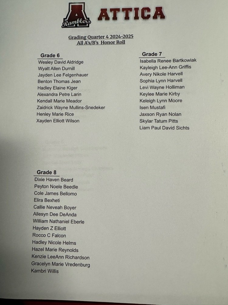 4th Quarter Honor Roll