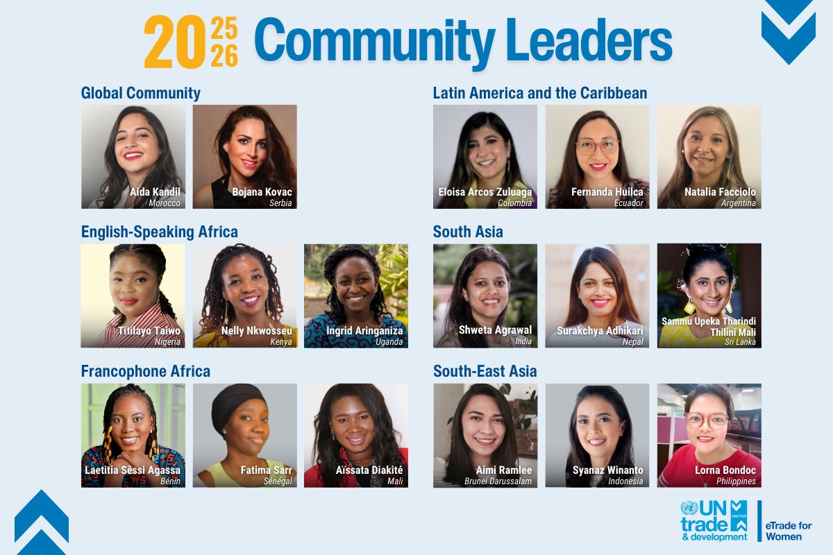 🚀 Behind every thriving digital community is strong leadership.

Meet the #eTradeforWomen Community Leaders, driving change, connection &amp; inclusion across regions.