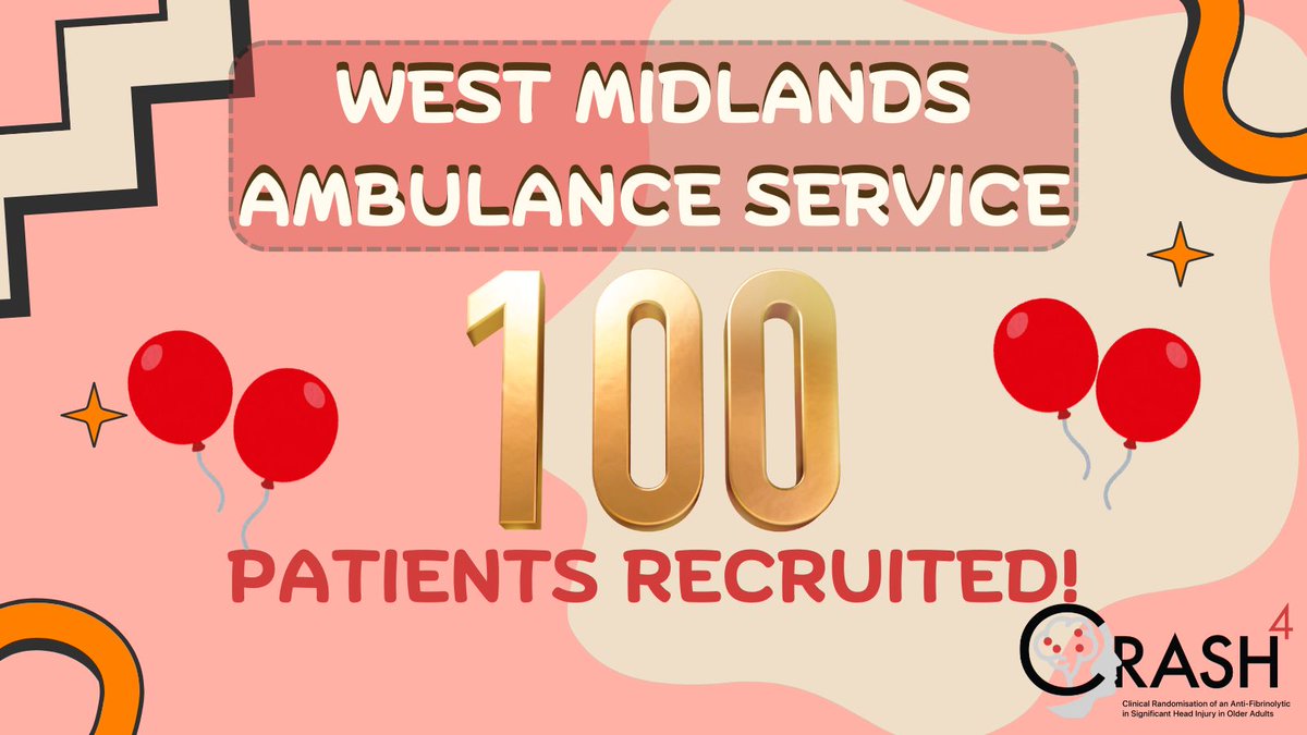 Clinical Trials Unit - Global Health Trials Group (@ctu_lshtm) on Twitter photo A huge well done <a href="/wmasjoshmiller/">Josh Miller</a>, Paul and the team at <a href="/OFFICIALWMAS/">West Midlands Ambulance Service #HelpUsHelpYou</a> for recruiting 100 patients to the #CRASH4 trial.
Having recruited their first patients at the end of October 2024, this is an incredible contribution in just 8 months. A huge well done <a href="/wmasjoshmiller/">Josh Miller</a>, Paul and the team at <a href="/OFFICIALWMAS/">West Midlands Ambulance Service #HelpUsHelpYou</a> for recruiting 100 patients to the #CRASH4 trial.
Having recruited their first patients at the end of October 2024, this is an incredible contribution in just 8 months.