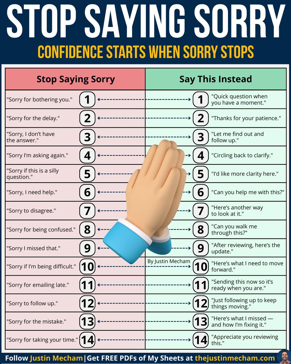 “Sorry” isn’t polite—

It’s your habit asking for permission:

We say it out of habit.

We say it to avoid conflict.

We say it because we’ve been taught to shrink.

But here’s the truth:

You don’t need to apologize for
asking questions, following up, or taking space.

“Sorry”