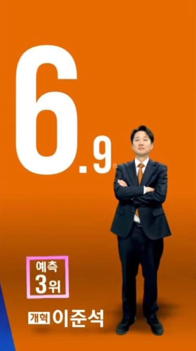 운명의 숫자 6.9