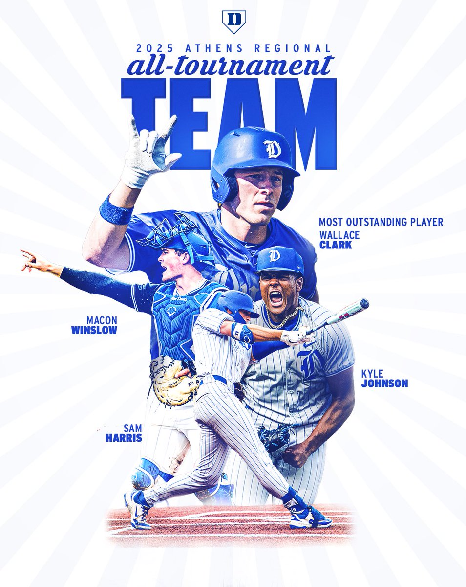 Duke Baseball (@dukebase) on Twitter photo Athens Regional All-Tournament Team!
👉 Most Outstanding Player - <a href="/wallaceclark7/">Wallace Clark</a>
👉 <a href="/KyleJohnson555/">Kyle Johnson</a>
👉 <a href="/MaconWinslow/">Macon Winslow</a>
👉 <a href="/sam_harris11/">Sam Harris</a>
#BlueCollar #GoDuke Athens Regional All-Tournament Team!
👉 Most Outstanding Player - <a href="/wallaceclark7/">Wallace Clark</a>
👉 <a href="/KyleJohnson555/">Kyle Johnson</a>
👉 <a href="/MaconWinslow/">Macon Winslow</a>
👉 <a href="/sam_harris11/">Sam Harris</a>
#BlueCollar #GoDuke