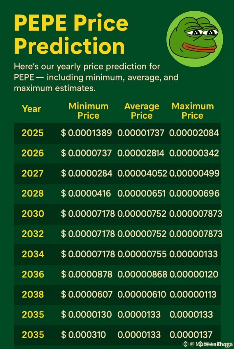 valid_entry's tweet image. Hold your pepe for a long time and bright your future... 🙃🙃