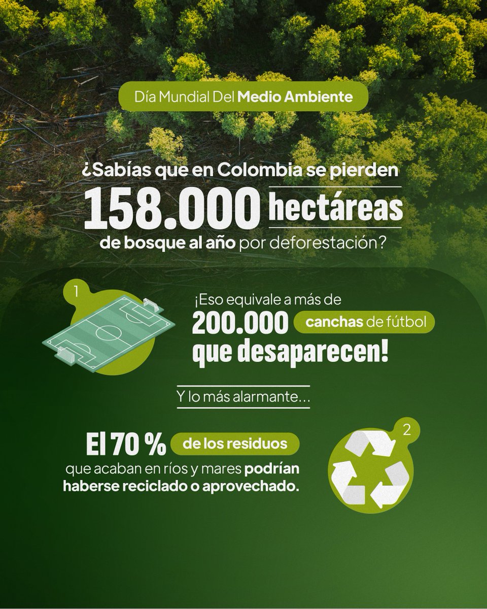 #DíaMundialDelMedioAmbiente 🌎 ¡Es momento de actuar por nuestros ríos, mares y bosques! La contaminación por plásticos de un solo uso y la deforestación están deteriorando nuestros ecosistemas. Evita el uso de plásticos innecesarios, separa adecuadamente tus residuos, no los
