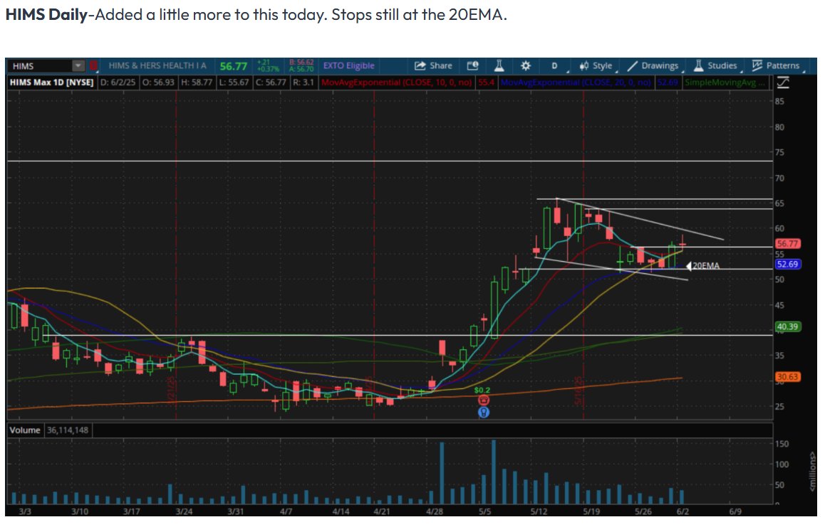 The Swing Report tweet media