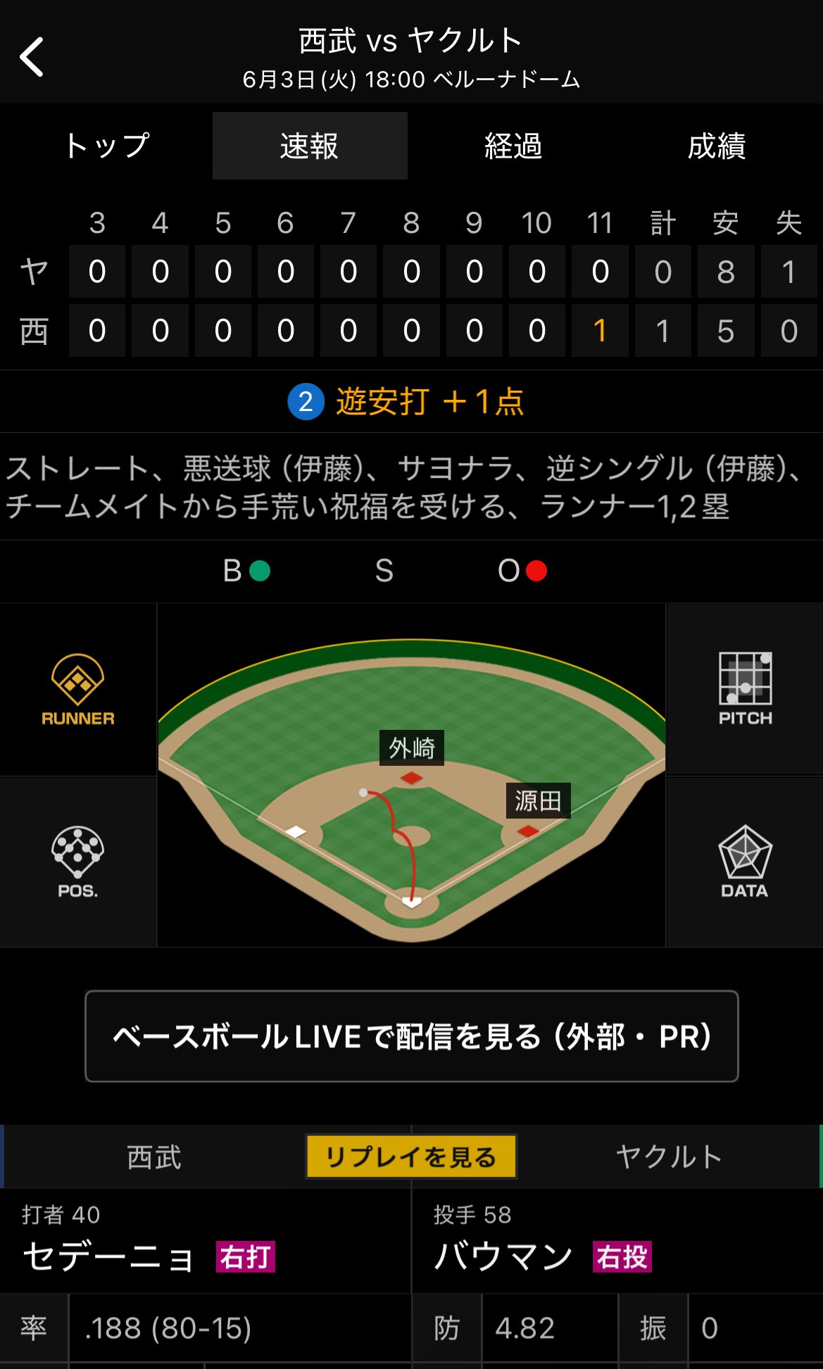 早い者勝ち‼️交流会の後で　サイン たこわさ🎃🐾 on X: 