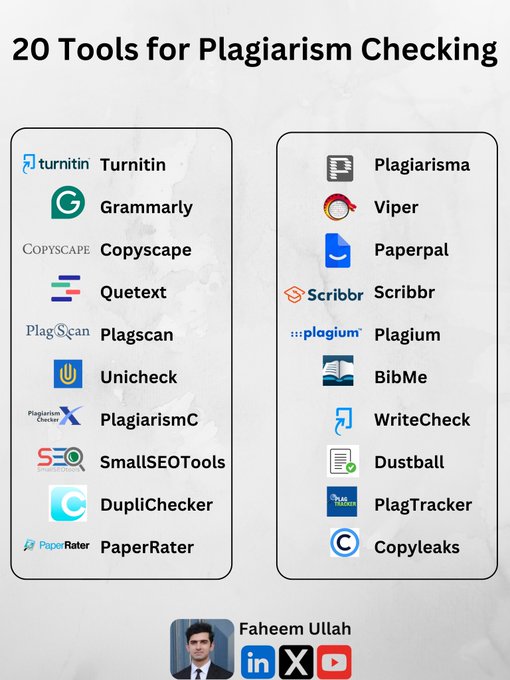 Top 20 tools for plagiarism checking  

1.<a href="/Turnitin/">Turnitin</a>

2. <a href="/Grammarly/">Grammarly</a>

3. <a href="/Copyscape/">Copyscape</a>

4. Quetext  

5. <a href="/PlagScanbyTII/">PlagScan by Turnitin</a>

6. <a href="/Unplag/">Now Unicheck</a>

7. <a href="/PCdotCO/">PlagiarismChecker.co</a>

8. <a href="/smallseotools/">smallseotools</a>

9. <a href="/duplichecker/">Duplichecker.com</a>

10. <a href="/PaperRater/">Paper Rater</a>

11. <a href="/plagiarisma/">Plagiarism Checker</a>

12. Viper Plagiarism Checker  

13. <a href="/teampaperpal/">Paperpal</a>

14. <a href="/scribbr/">Scribbr</a>