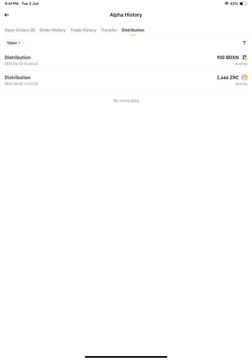 I have started claiming Binance Alpha Points Airdrop.

Binance alpha airdrops so far in my favour. Free money if you do attention.!! 
#BinanceAlpha #WeLoveBinanceAlpha