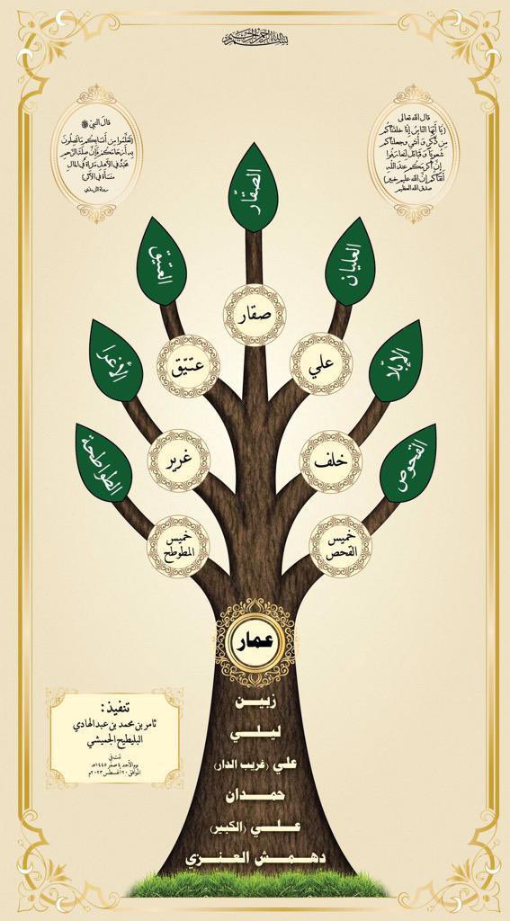 شجرة الجميشات من الدهامشة من ضنا سهيل العمارات من بشر من عنزة في السعودية والكويت،
تنفيذ/ ثامر بن محمد البليطيح الجميشي