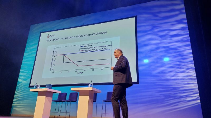 Bij het actuarieel genootschap. Presentatie Bas Werker. Als je 70 of ouder bent en er een schok komt gaat  je pensioen hard dalen. Procederen duurt jaren en jaren, dus bereid je voor op een forse pensioendaling. Stoelriemen vast. Foto van Jos Berkemeijer op L-In.