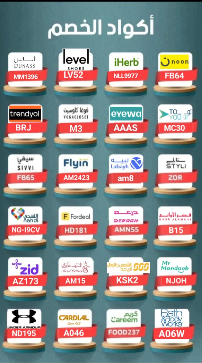 brj202027's tweet image. اكواد خصم مميزة وحصرية
ايهرب NLL9977
.........
نون FB64
.........
أُناس MM1396
.........
ليفيل شوز LV52
باقي الأكواد بالصور 👇