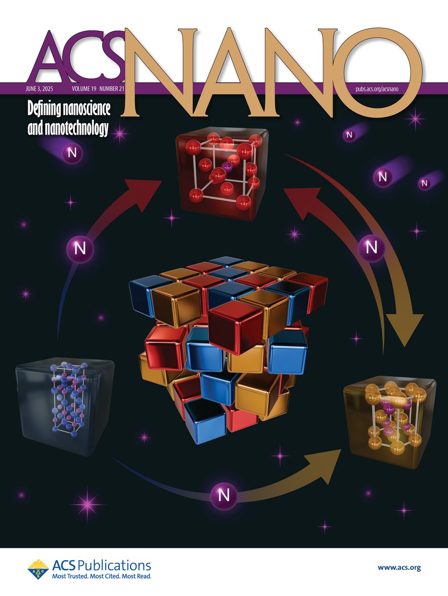 Reconfigurable All-Nitride Magneto-Ionics | ACS Nano pubs.acs.org/doi/10.1021/ac… 

A transformable platform is demonstrated where various phases of Mn-nitride can be dynamically dialed up by changing its nitrogen content. Featured by <a href="/ACSPublications/">ACS Publications</a> as Journal Cover 
#MyACSCover