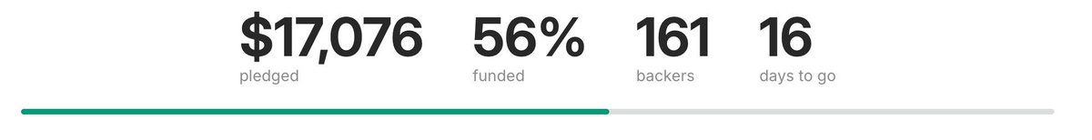 realitypr0ject1's tweet photo. 🏝️ If we can hit $20,000 by the end of Sunday 6/8, we'll release a full storyboarded scene from Episode 7 of #RealityResort!

👉 Make sure to back or share our campaign here! https://t.co/5zGJBZV2cz

#indieanimation #kickstarter https://t.co/v6LLLVLLOb
