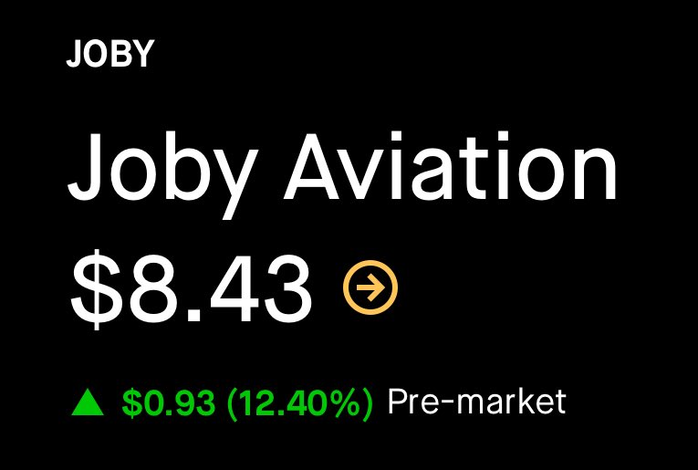 StockSwingAlert's tweet photo. They call me the #themedemon ๐๐ for a reason ๐๐ฉ
$JOBY taking off to new high of Day! https://t.co/ZcIaGdMsuZ