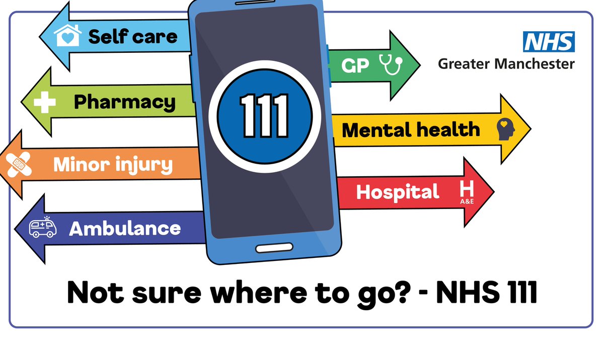 When the kids are playing out all day, sometimes things can go wrong…

If you’re not sure what to do, NHS 111 can help!

For under 5s call 111

For 5 years and over visit 111.nhs.uk or use the NHS App