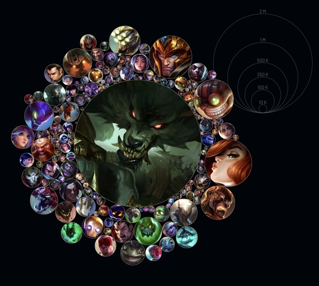 warwickdecrocs's tweet image. Uaruique