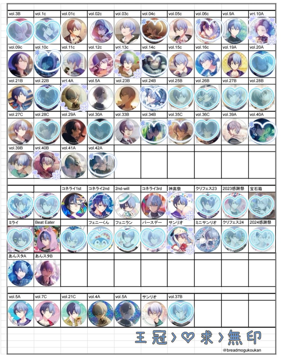 パン美味しい 取引垢 tweet media