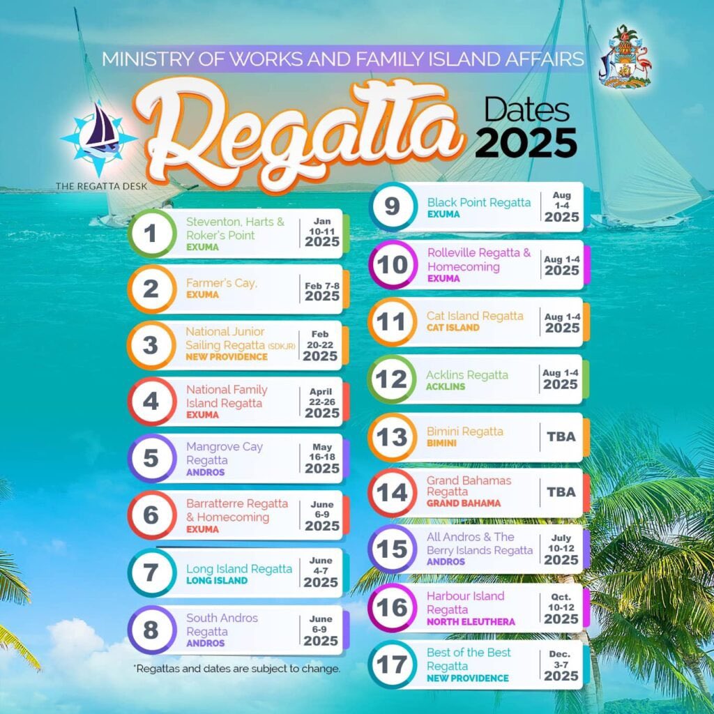 imnickmitchell's tweet photo. Reposting the Regatta schedule because yinna too like go foreign and don’t like to party at home. Go. To. The. Family. Islands. 

If ya see me at a regatta and we follow each other, show me this and I buying ya a round 😂 https://t.co/x8SGkyblNB