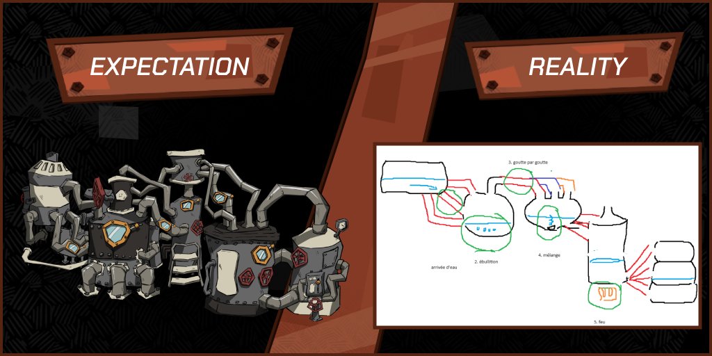 Just imagine if our Game Designers had done the art...
Yeah, we are glad they don't draw!

#IndieGameDev