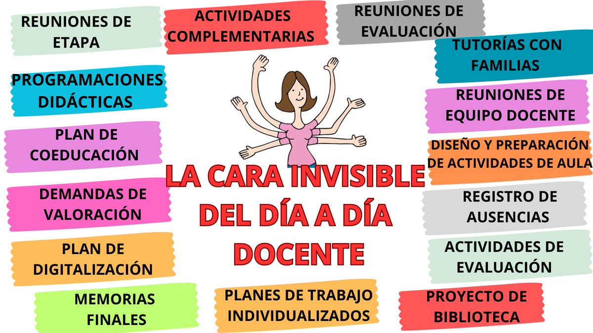 Adán tweet media