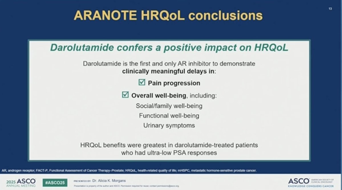 Michael Serzan, MD (@mikeserzanmd) on Twitter photo 🗣️Prostate Oral Abstract #ASCO25
👉Abst5004: Dr <a href="/CaPsurvivorship/">Alicia Morgans, MD, MPH</a> presenting #HRQoL
w/ darolutamide on #ARANOTE
📈HRQoL assessed by:
- FACT-P: Funct Assessmt of Cancer Therapy–Prostate
- BPI-SF: Brief Pain Inventory–Short Form 🗣️Prostate Oral Abstract #ASCO25
👉Abst5004: Dr <a href="/CaPsurvivorship/">Alicia Morgans, MD, MPH</a> presenting #HRQoL
w/ darolutamide on #ARANOTE
📈HRQoL assessed by:
- FACT-P: Funct Assessmt of Cancer Therapy–Prostate
- BPI-SF: Brief Pain Inventory–Short Form