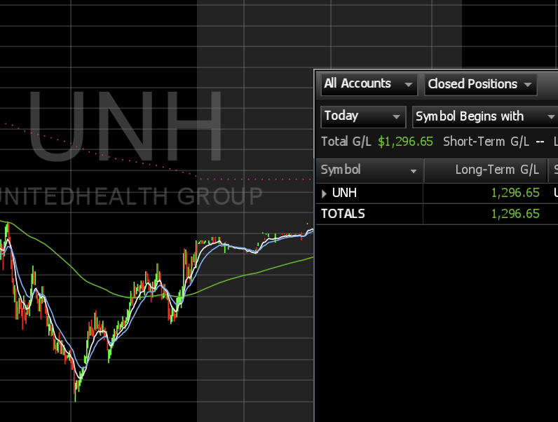 TradeSimplify7's tweet photo. $UNH +$1300
YTD: $58,350 https://t.co/v15mBX1rbH