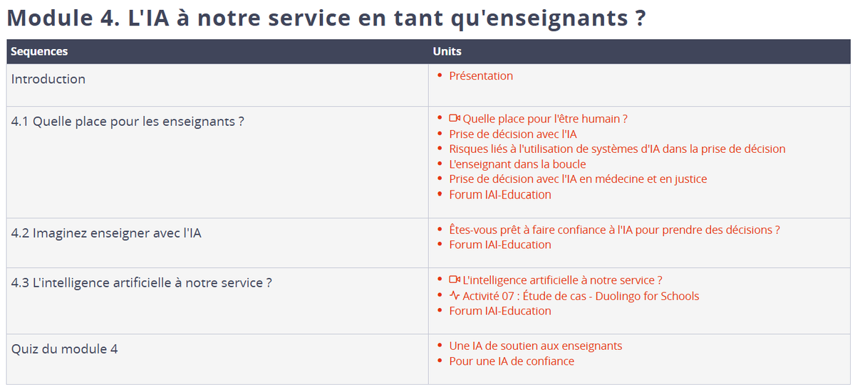 jy_labouche's tweet photo. ✅ MOOC terminé, badge obtenu 🏅
"IA pour et par les enseignants" (INRIA / FUN) : une formation très concrète pour aider à intégrer l'IA dans nos pratiques de façon réfléchie et au service des élèves.
#IA #Éducation #NumériqueÉducatif #FUNMooc #INRIA #BadgeNumérique https://t.co/MLp4PMd8Il