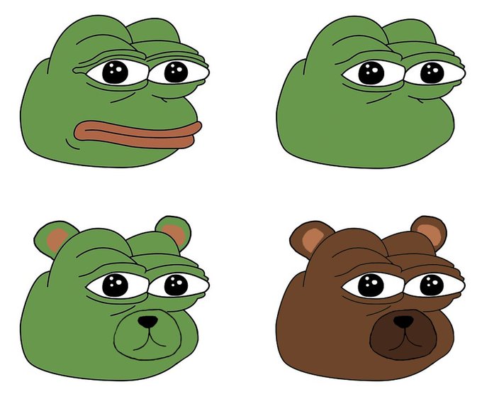 The Most Memeable Bear in Finance. $BOBO 🐻