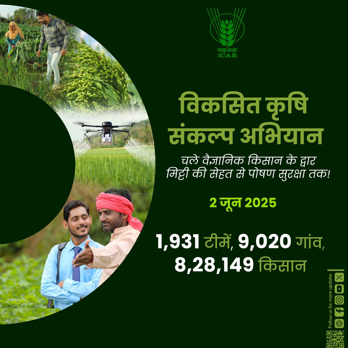 विकसित कृषि संकल्प अभियान II Viksit Krishi Sankalp Abhiyaan from May 29 to June 12, 2025. #ViksitKrishi #ICAR #ViksitKrishiAbhiyan #ViksitKrishi