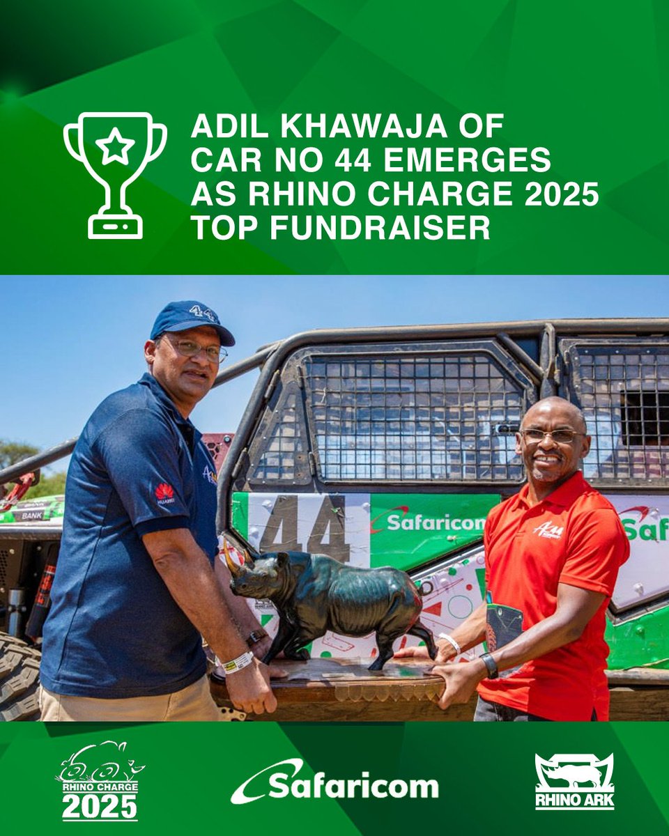 Rhino Ark (@rhinoark) on Twitter photo 👏 Huge congrats to Adil Khawaja & Team AK44 – top fundraisers with KES 139.8M, sponsored by <a href="/SafaricomPLC/">Safaricom PLC</a>
Also celebrating incredible efforts from:
🥈 Car No. 23, led by Peter Kinyua – KES 13.5 million
🥉 Car No. 63, led by Tim Carstens – KES 8.6 million
64 teams. 1 mission 👏 Huge congrats to Adil Khawaja & Team AK44 – top fundraisers with KES 139.8M, sponsored by <a href="/SafaricomPLC/">Safaricom PLC</a>
Also celebrating incredible efforts from:
🥈 Car No. 23, led by Peter Kinyua – KES 13.5 million
🥉 Car No. 63, led by Tim Carstens – KES 8.6 million
64 teams. 1 mission